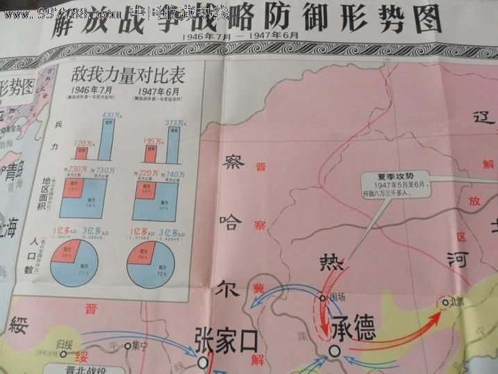 解放战争战防御形势图一开二拼110厘米105厘米