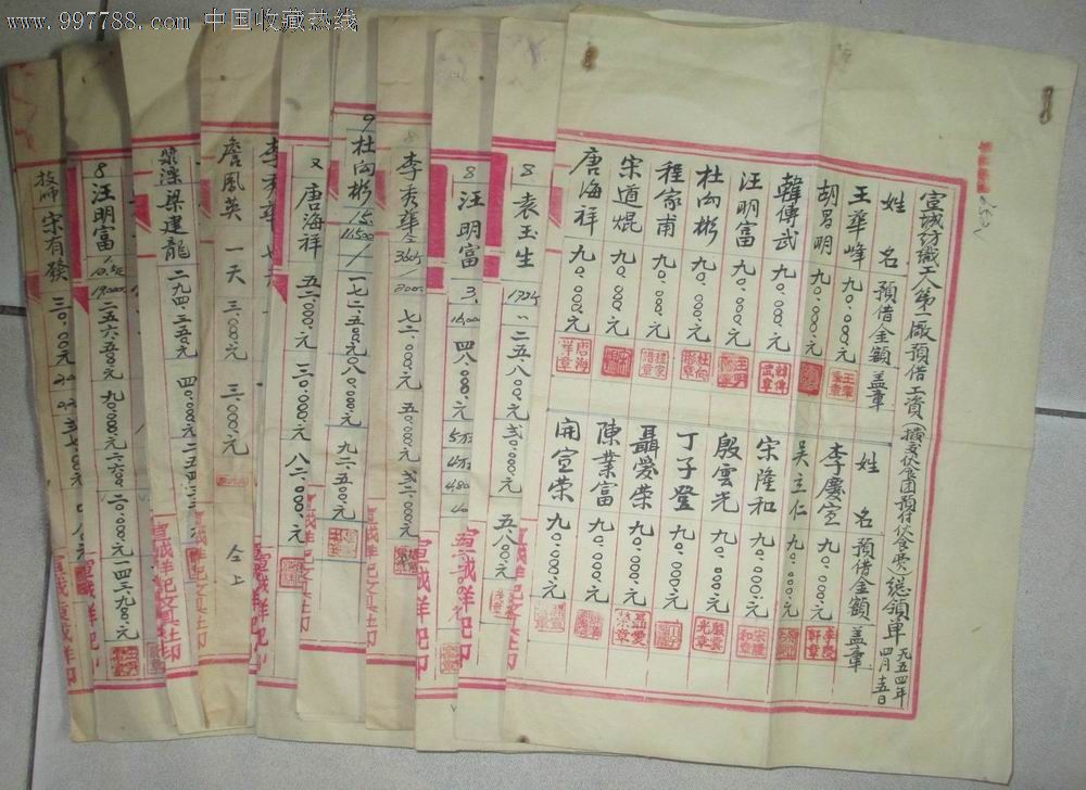50年代的宣城纺织厂职工工资单等共63页