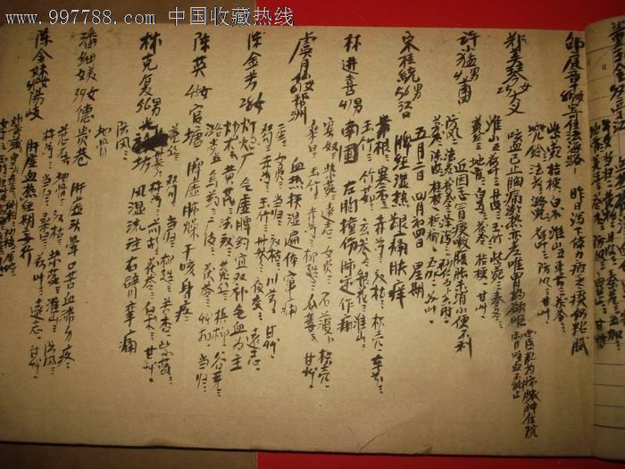4本一九七六年老中医,看病时候的诊断以及开的药方,十分少见,值得参考