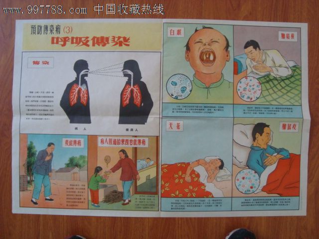 50年代2开老卫生宣传画预防传染病(3)呼吸传染