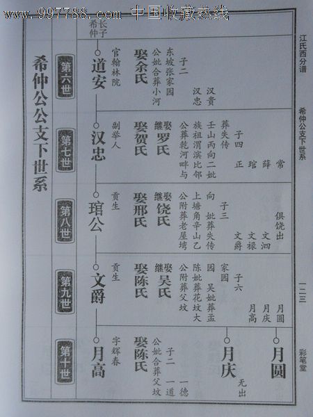 宗谱族谱江氏西分宗谱卷15平装十五册缺卷6