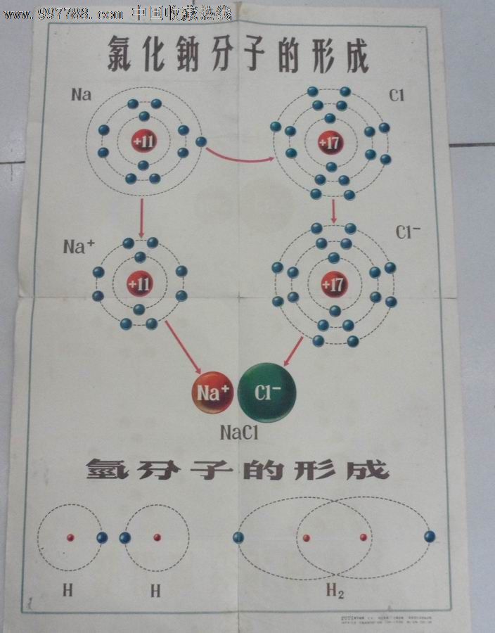 原子结构