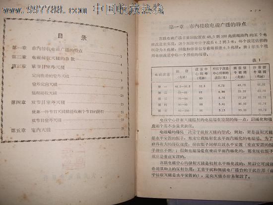 一台1960年产的根德3260收音机,尺寸565x330x217mm,重8.7KG。钢琴烤漆,9寸根德椭圆喇叭,声音篷,还有两个小高音。接收好,LW、MW、SW、FM四个波段,调频87~105,各波段均好,全机用胆:ECC85、ECH81、EBF8*、ECC83、ELL80(ECLL800)、EM82。仅面上的LOGO中间有一点点缺划.