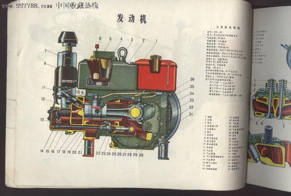 工农-11型手扶拖拉机结构图册(1973年2印)