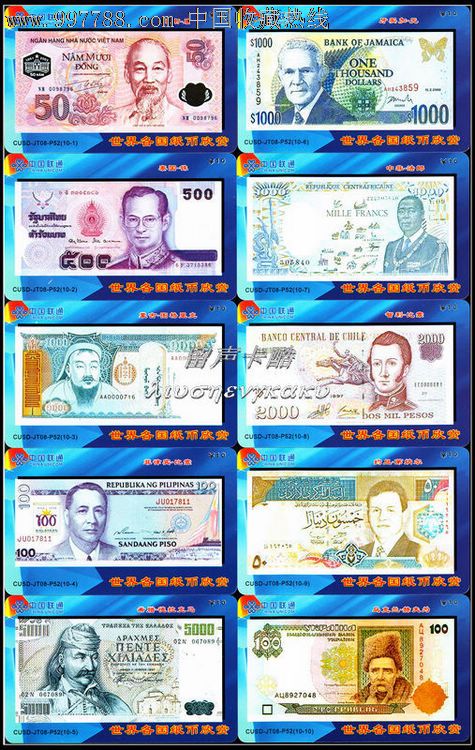 【联通】古玩——世界各国纸币欣赏(100全)