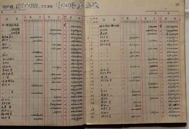 总账-se15232638-账本/账册-零售-7788收藏__收藏热线