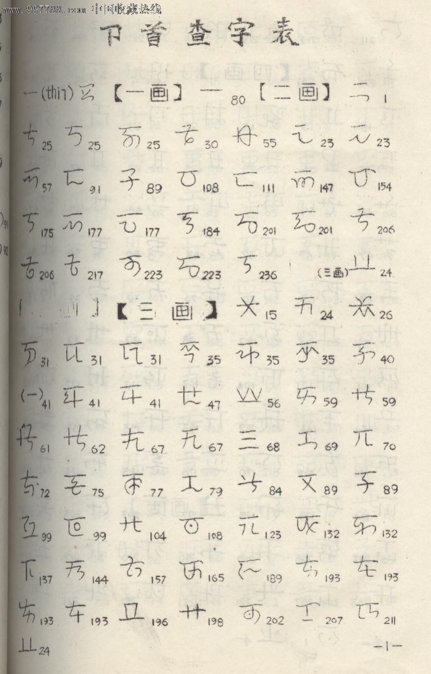彝文字典.(1978年初稿)16开油刻本