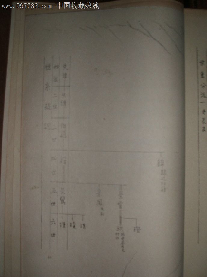 日照牟氏族谱摘抄:小庄牟氏小谱