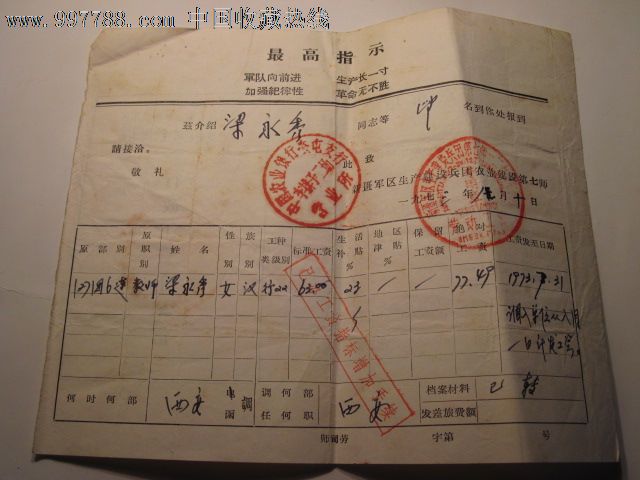 中国省级行政单位_器官捐赠_行政单位捐赠收入核算(2)