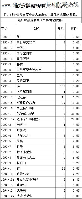 邮票最近目录2013.2.3_第1张_7788收藏__中国收藏热线