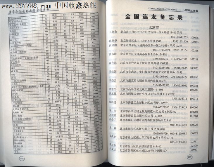32开全国历届连环画拍卖价目总汇(内含资深全国连友通讯录)包邮