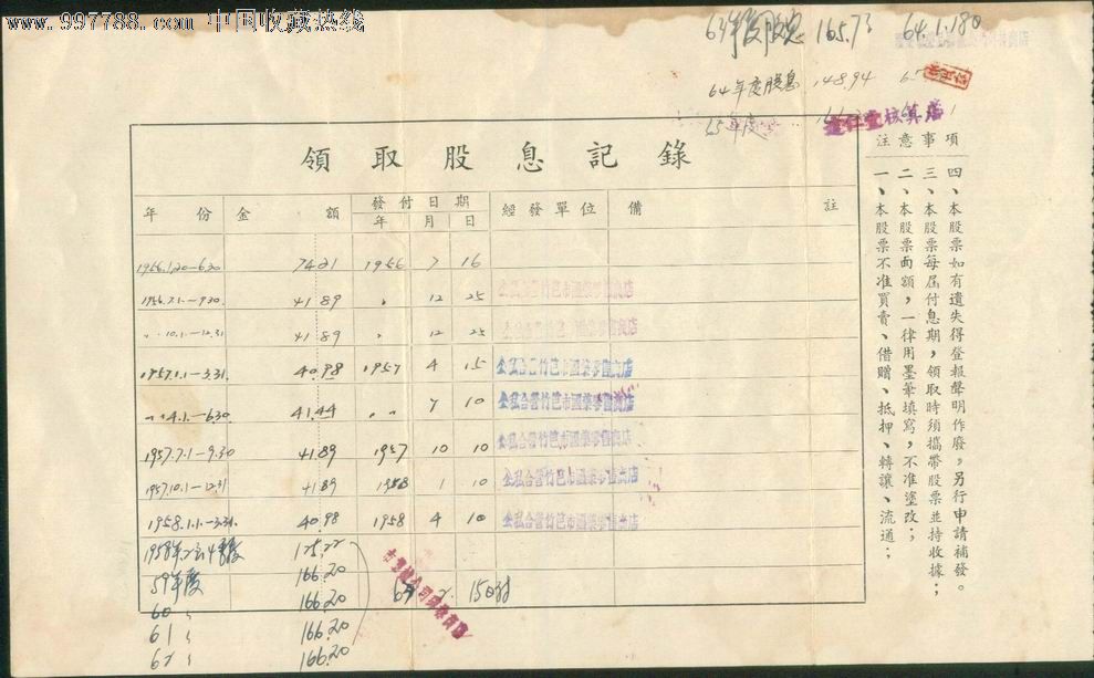 抗日杀奸团最早的成员"乐倩文"的股票(罕见品)
