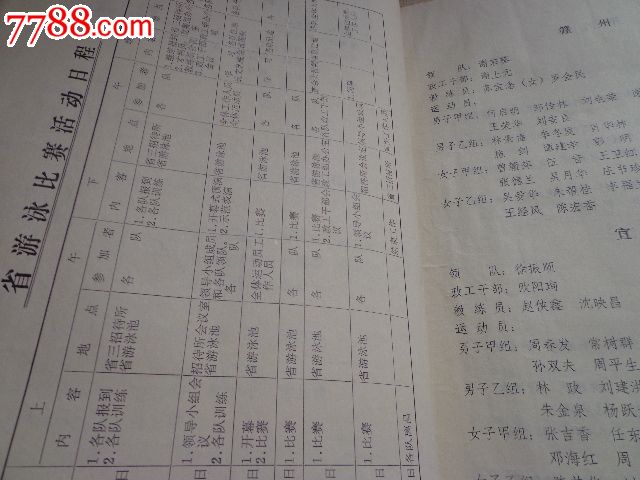 1972年江西省中,小学生游泳比赛成绩册(内附江西省各年组历届最高秩序排名初中连云港市图片