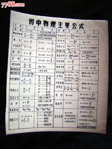 物理人数主要初中2016陕西招初中飞公式图片