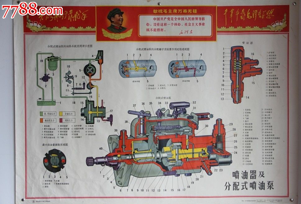 丰收--35水田型拖拉机结构挂图