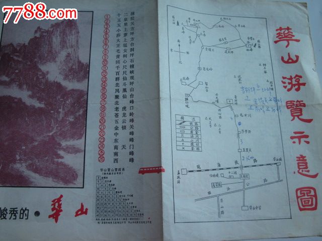 华山游览示意图