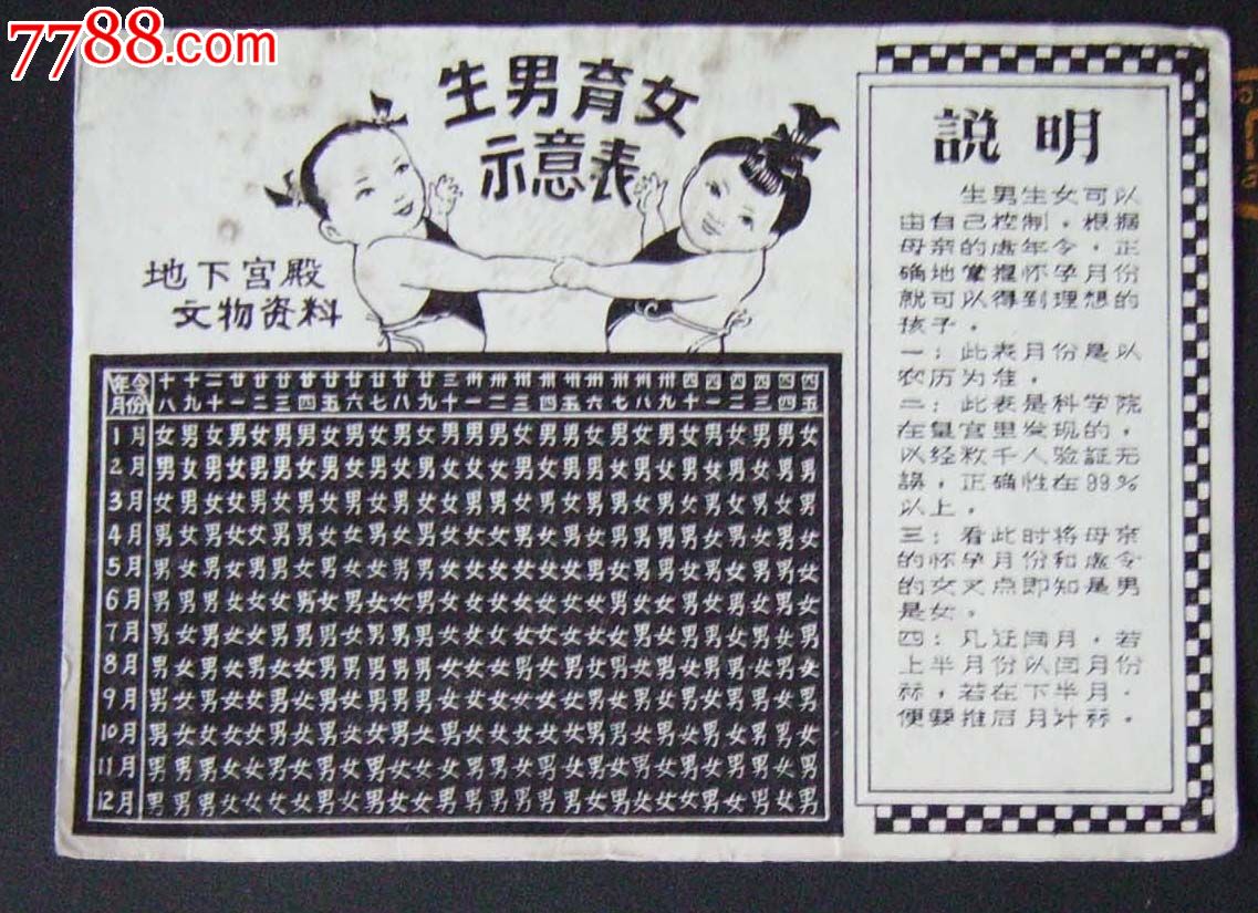 87年的.生男生女示意图.