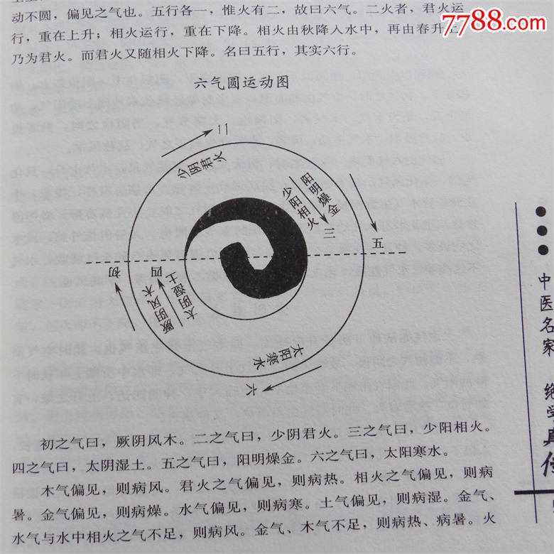 全新正版圆运动的古中医学(续)彭子益著李可主校中国中医药出版社定价