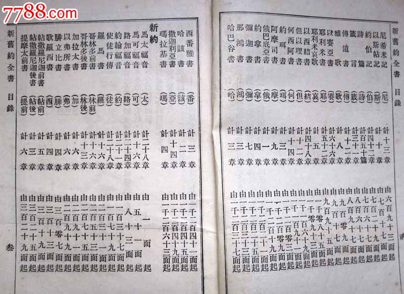 圣经《新旧约全书》