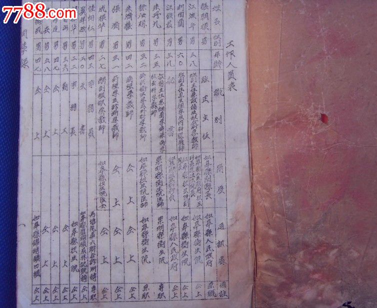 解放初期江苏地区各诊所医生培训班通讯录及教