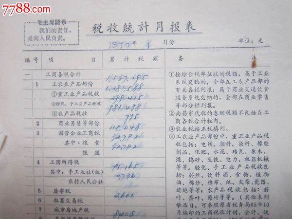 月报表模板_饭店收入月报表