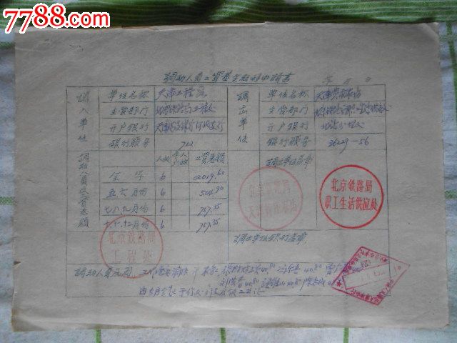 北京铁路局63年--调动人员工资基金转移申请书