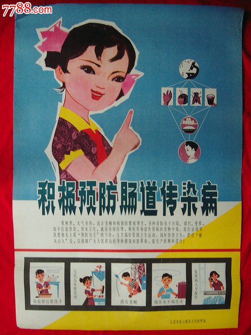 70-80年代卫生宣传画-积极预防呼吸道传染病