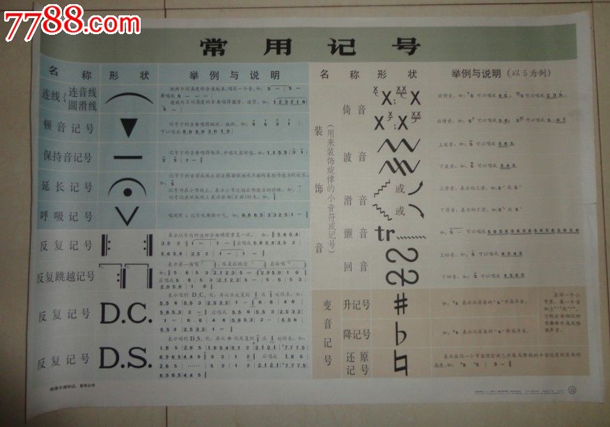 三连音的音乐记号怎么写 画出来