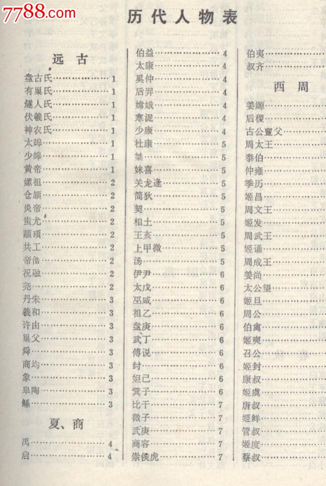 中国历代名人辞典.(硬精装)