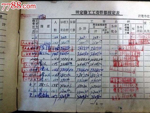 点击图片查看详情 中国银行收入证明模板_中国人民银行收入(2)
