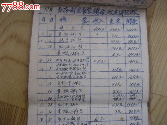 现金日记账_销售收入日记账
