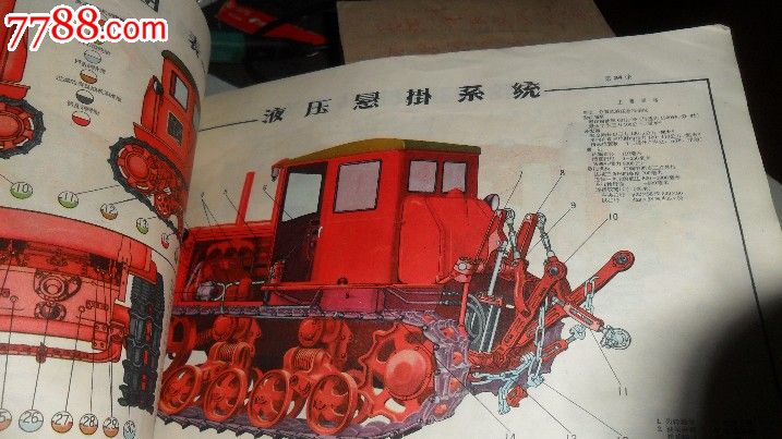 东方红-54拖拉机结构图册(增订版)有语录彩图