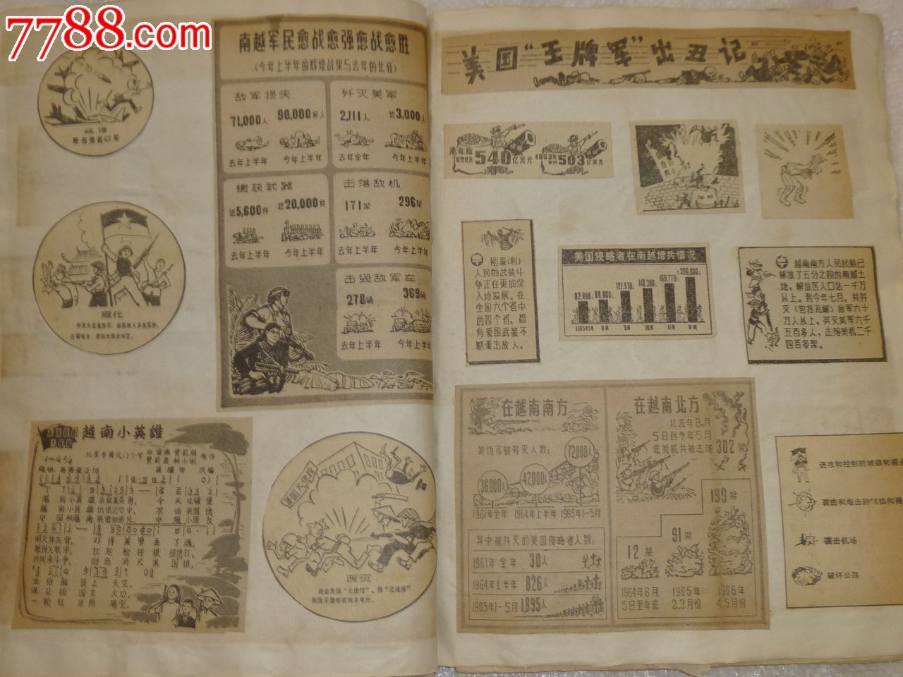 美越战争剪报及漫画,报纸,剪报,1960-1966年,其他开张,杂报合售,黑白