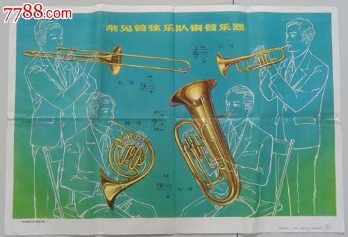常见管弦乐队铜管乐器:李佐万画