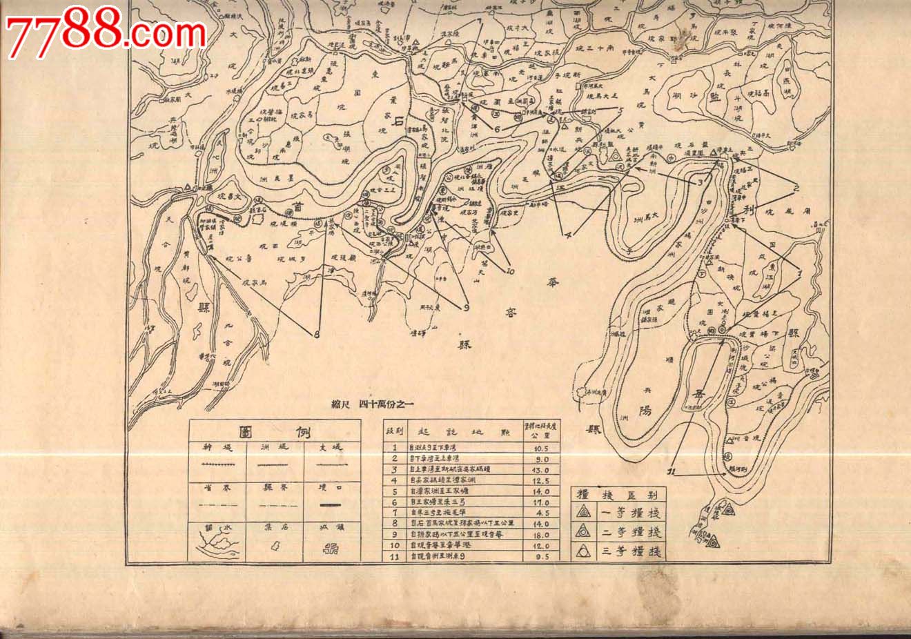 1931年国民政府救济水灾委员会长江流域水灾专辑图片