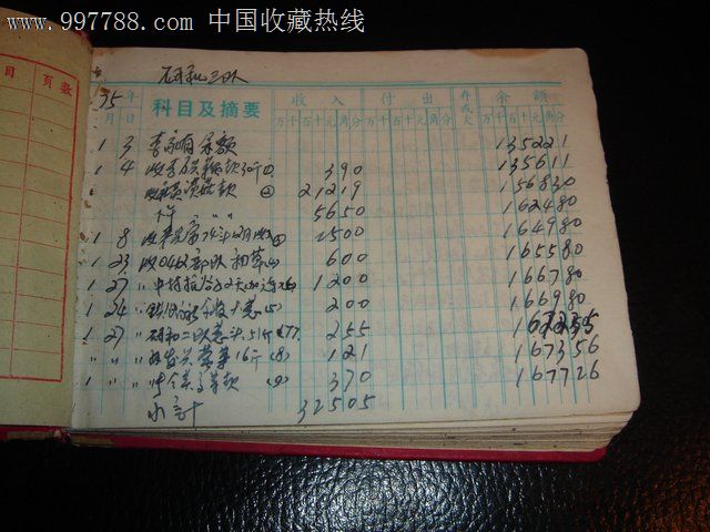 文革帐本-账本/账册--se12448659-零售-7788收藏__收藏热线