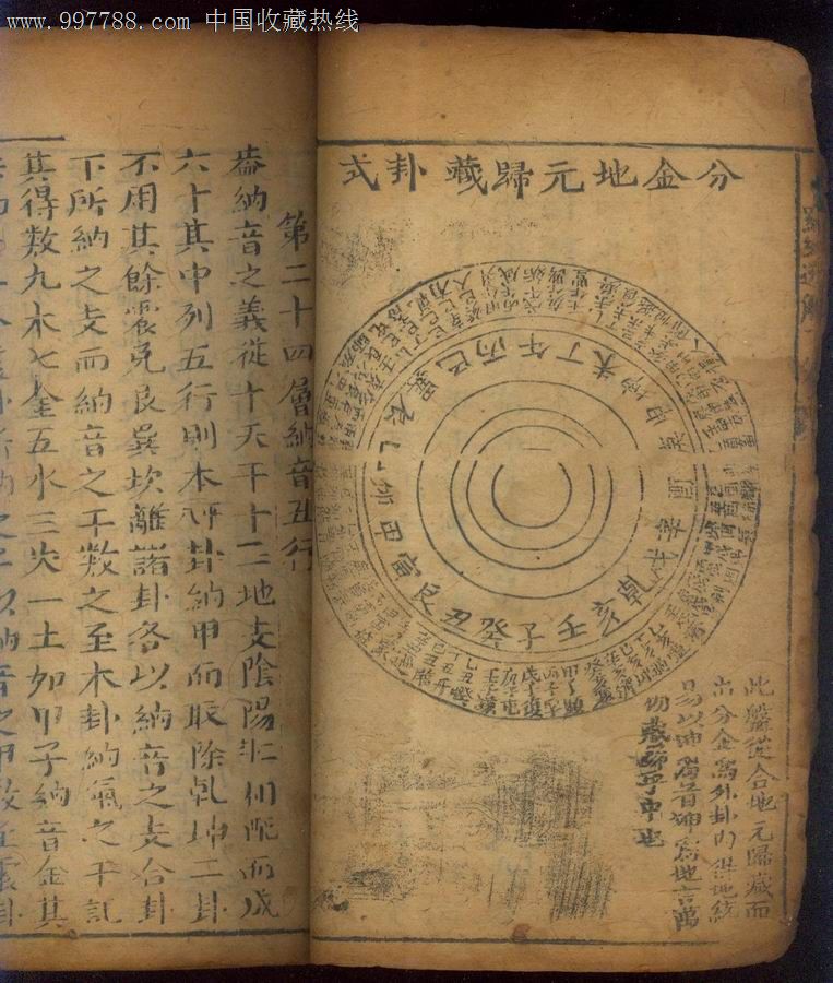 罗经透解.清道光版,2册全,品如图,难找的风水古籍