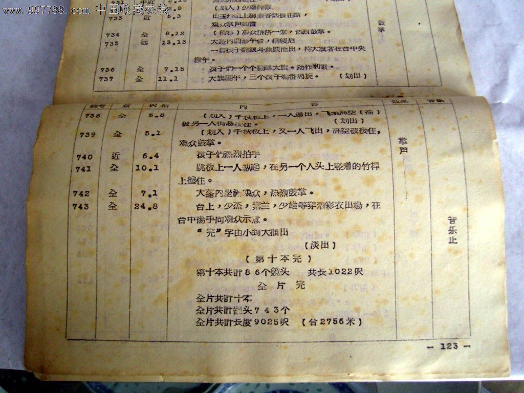 电影剧本/分镜头完成台本/飞刀华/上海海燕电影制片厂/严励/李纬/徐