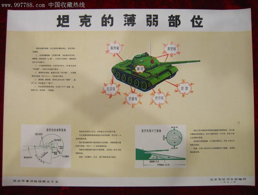 4开宣传画:坦克的薄弱部位(训练挂图15)