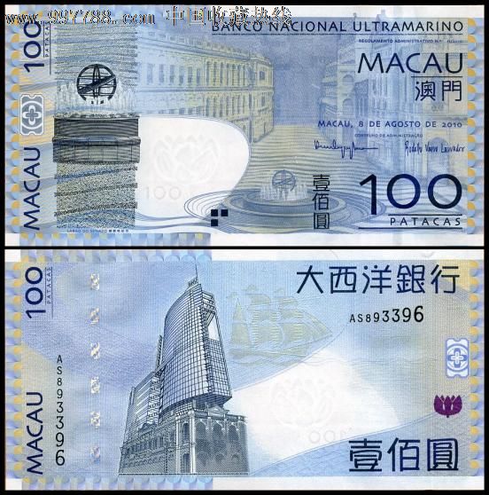 世界货币图片100元图片
