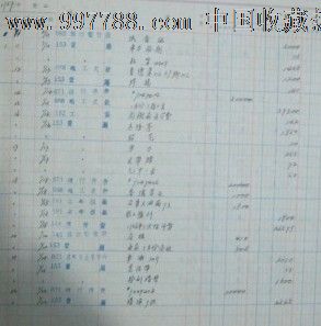 上海陛記印刷廠1957年現金日記賬