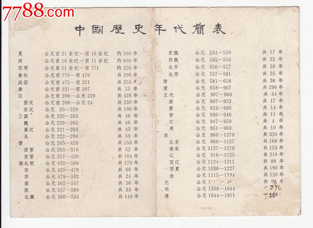 1974年年历--文物出版社-背面是中国历史年代简表