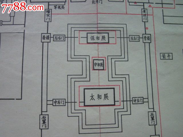 故宫博物院参观路线图