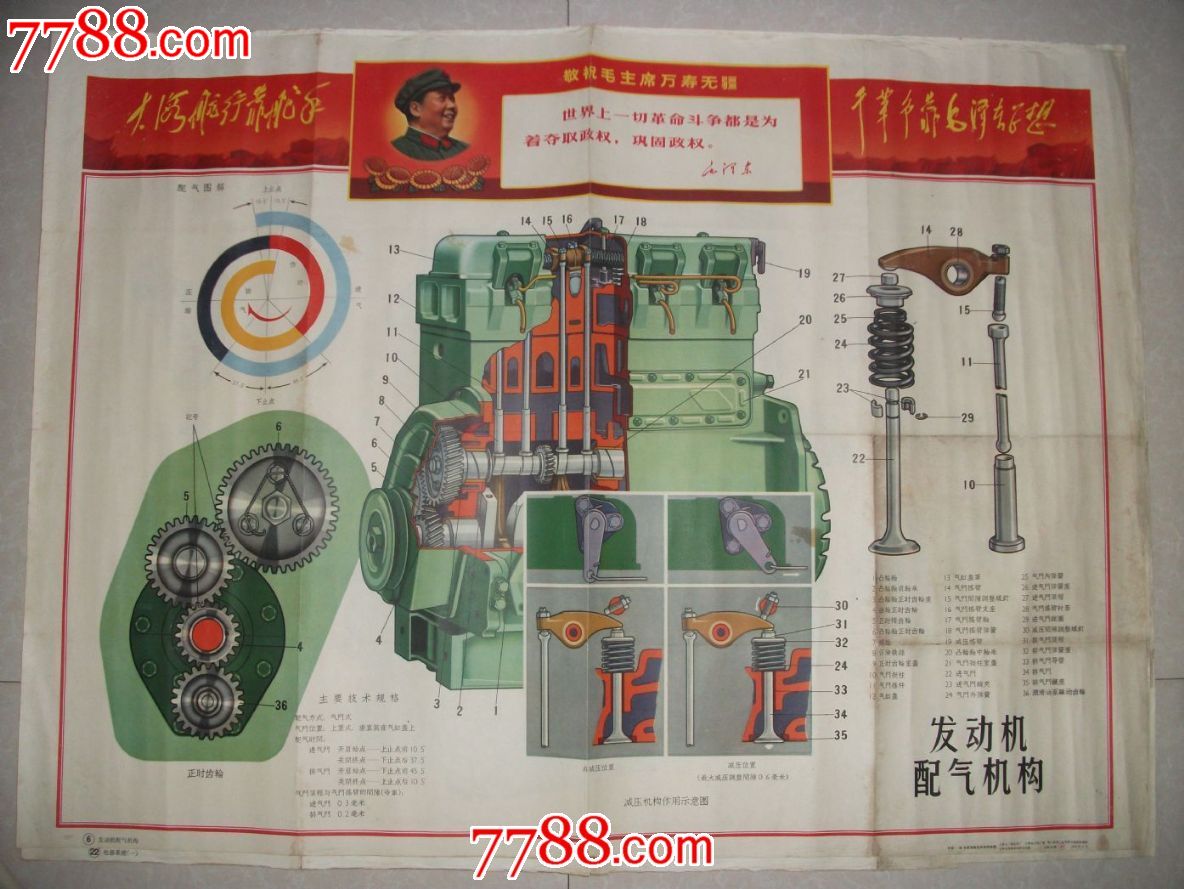 东方红拖拉机构造图