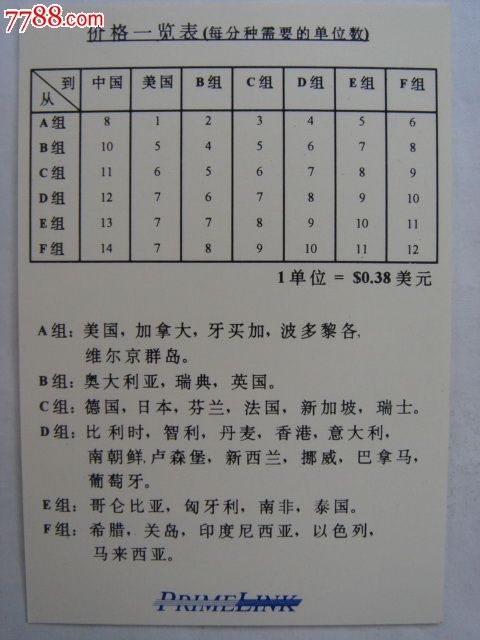 國際長途電話卡_價格10元_第6張_7788收藏__收藏?zé)峋€