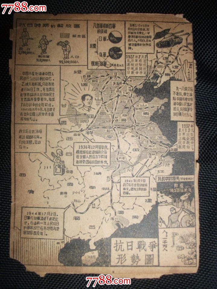 1952年-抗日战争形势图