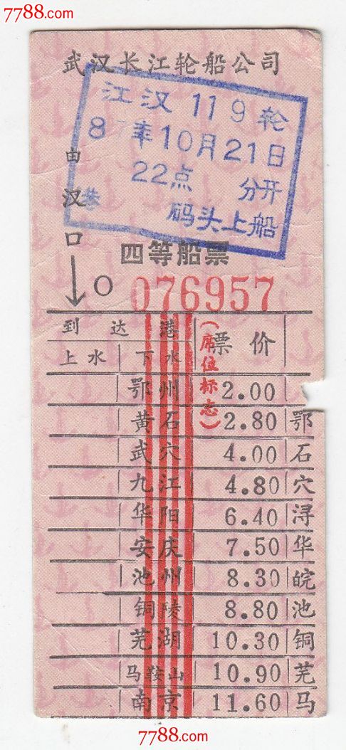 80年代武汉长江轮船公司船票