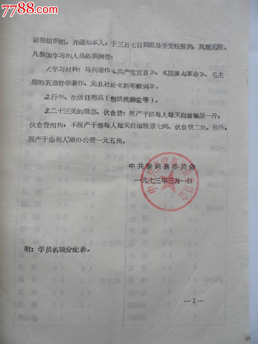 县委员会关于抽调大队支部书记和公社党委委员到县委党校学习的通知