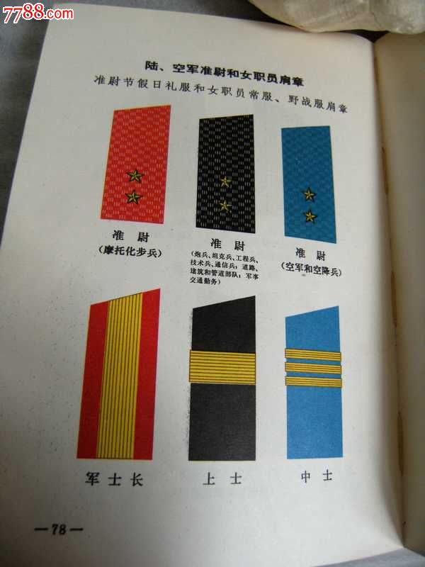 苏联肩章军衔图解图片
