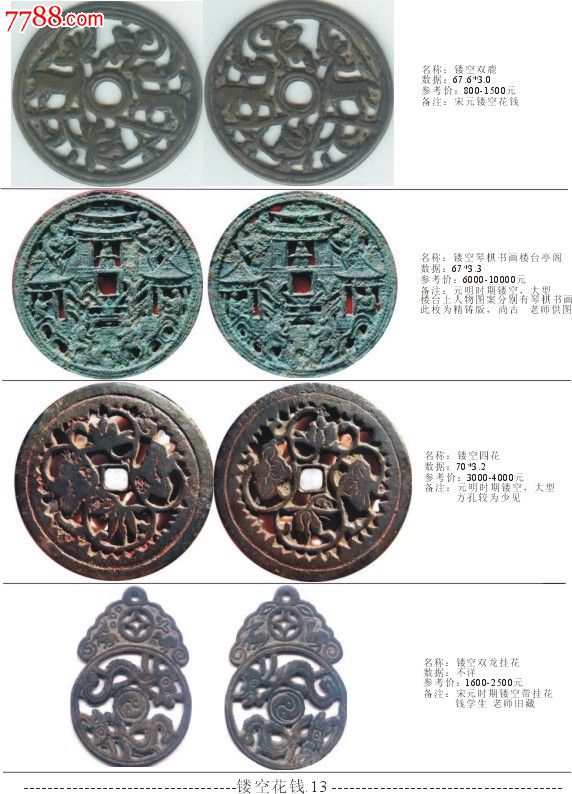 《中国花钱彩页图集》最新实用彩印花钱工具书